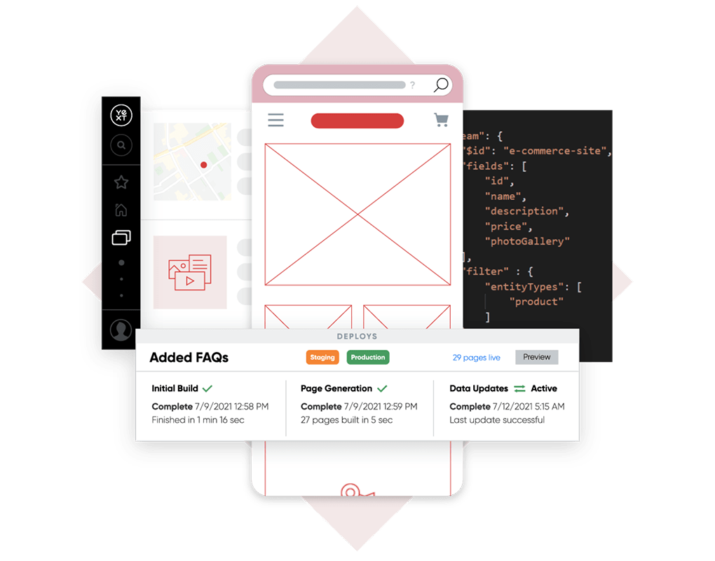 code and wireframe