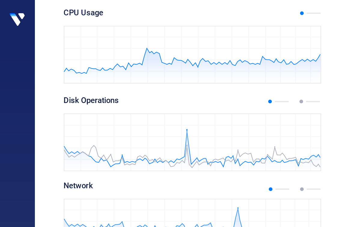 Vultr Control panel - Track server health
